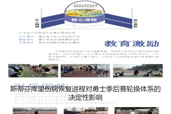 si-di-fen-ku-li-shang-bing-hui-fu-jin-cheng-dui-yong-shi-ji-hou-sai-lun-huan-ti-xi-de-jue-ding-xing-ying-xiang-3-590.jpg